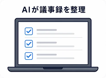 AIが議事録を整理している画面