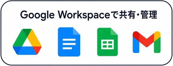 Google Workspaceで共有・管理（ドライブ・ドキュメント・スプレッドシート・Gmail）