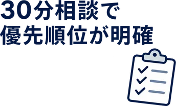 30分相談で優先順位が明確