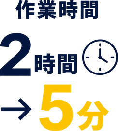 作業時間 2時間 → 5分